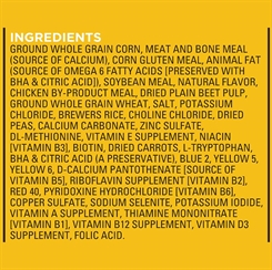 Fokus på ingredienser — ikke kun analysen på posen